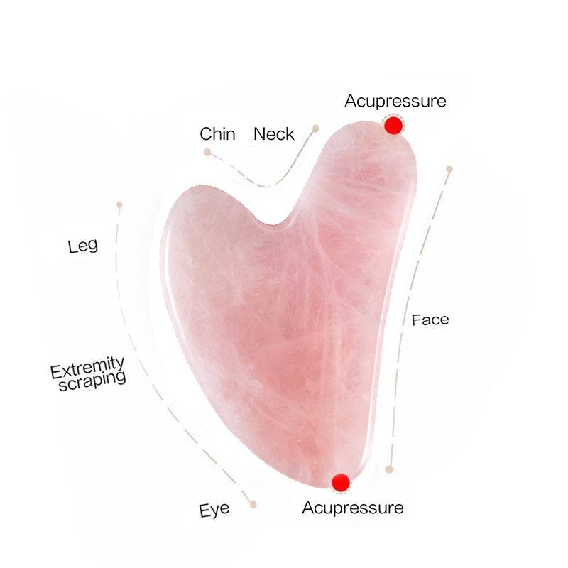 Papan Pijat Gua Sha Warna Mera - Skincare Pink ulasan dan harga